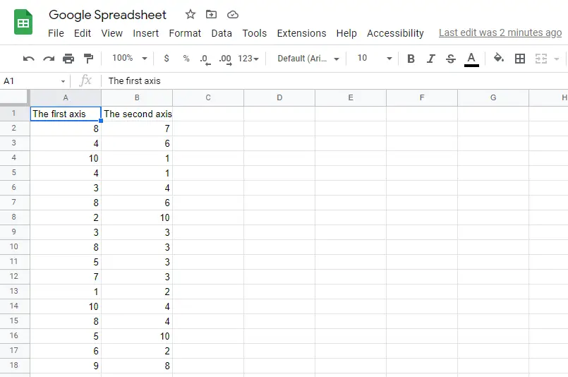 How to add a graph on google docs 1