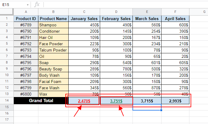 How to apply conditional formatting lowest and highest value in row google sheets 12