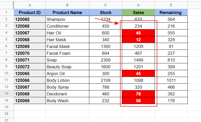 How to copy conditional formatting in google sheets 6