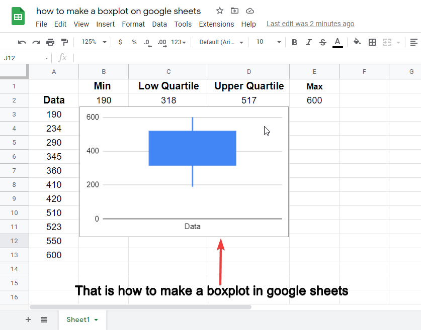 box plot google sheets 10