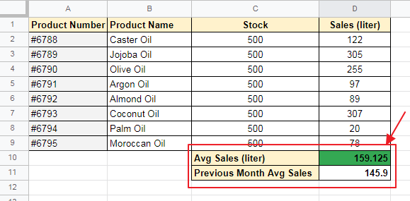 conditional formatting based on another cell google sheets 10
