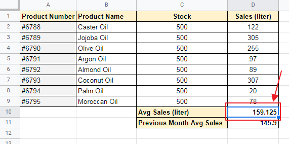 conditional formatting based on another cell google sheets 2