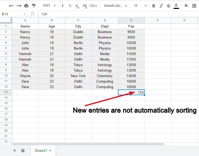 how to automatically sort in google sheets 4.2