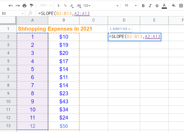 how to find slope on google sheets a.4
