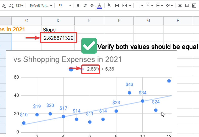 how to find slope on google sheets c.2