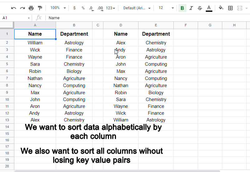 how to sort alphabetically in google sheets 1.1
