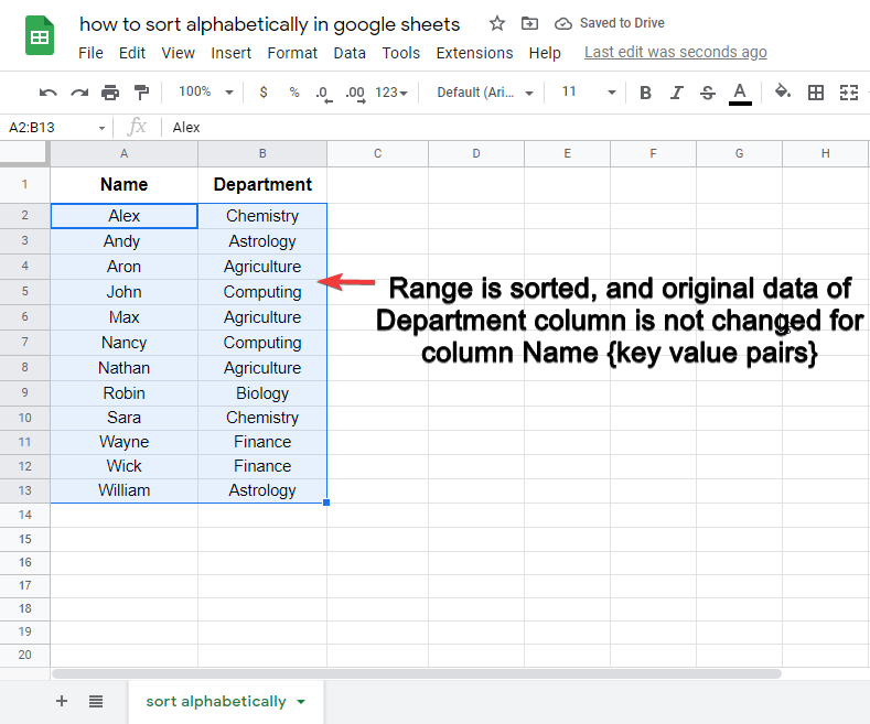 how to sort alphabetically in google sheets 4