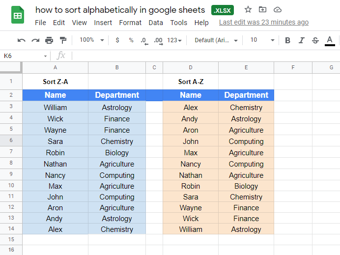 how to sort alphabetically in google sheets