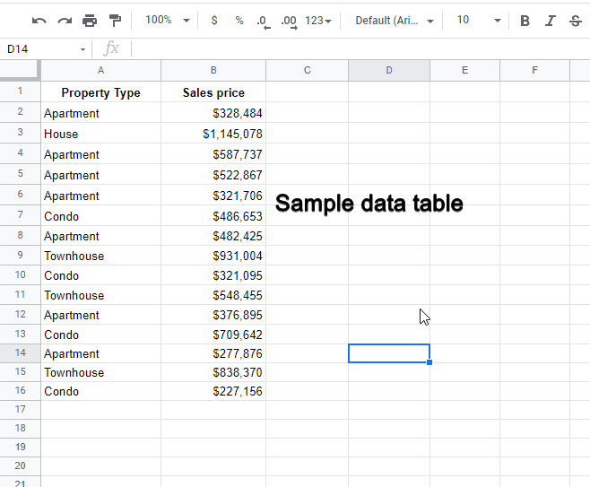 how to sort pivot table in google sheets 1