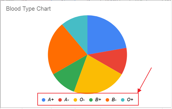 How to add text in Google Sheets 27