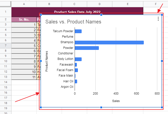 How to make a bar graph in google sheets 8
