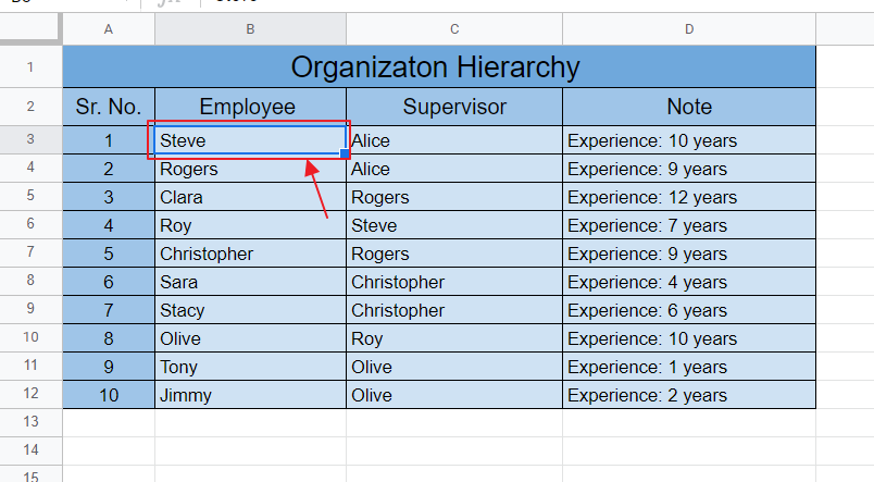 How to make Organizational Chart Template in Google Sheets 17