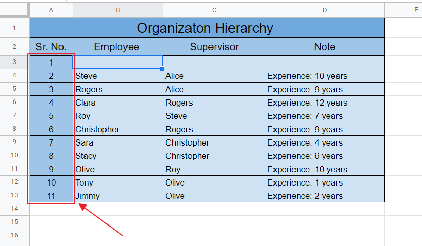 How to make Organizational Chart Template in Google Sheets 20