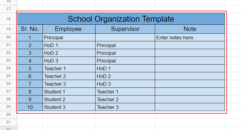 How to make Organizational Chart Template in Google Sheets 25