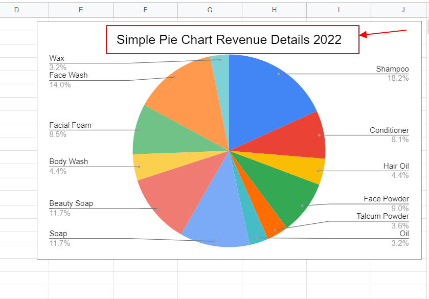 How to make a Pie Chart in Google Sheets 10