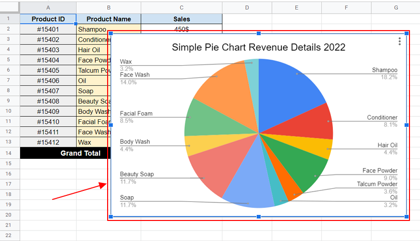How to make a Pie Chart in Google Sheets 13