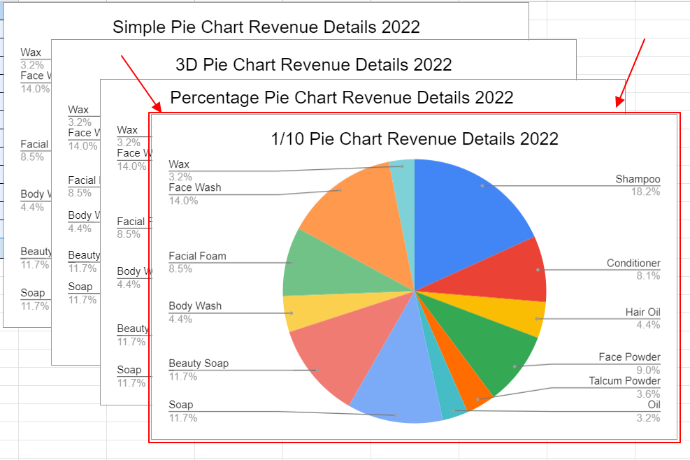 How to make a Pie Chart in Google Sheets 25