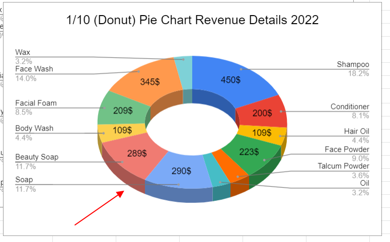 How to make a Pie Chart in Google Sheets 30