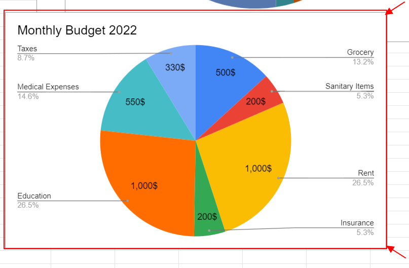 How to make a Pie Chart in Google Sheets 37