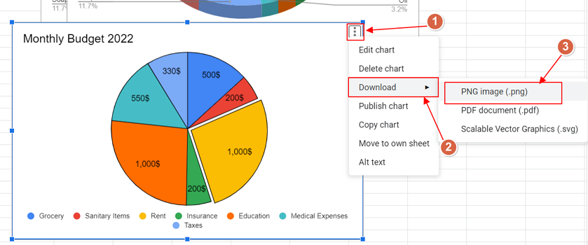 How to make a Pie Chart in Google Sheets 39