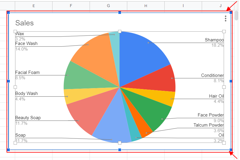 How to make a Pie Chart in Google Sheets 7