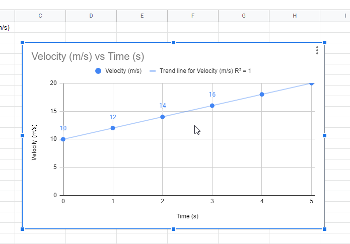 how to make a scatter plot in google sheets 21
