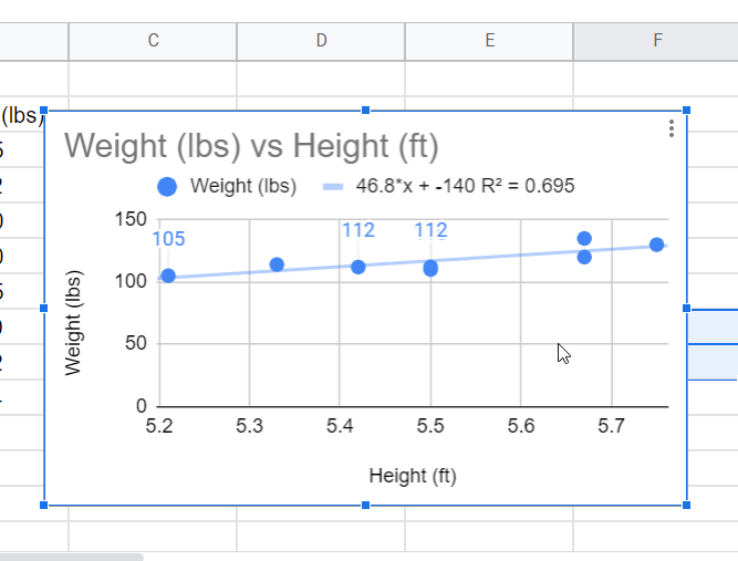how to make a scatter plot in google sheets 31