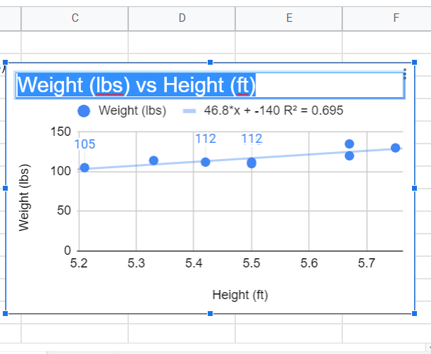 how to make a scatter plot in google sheets 34