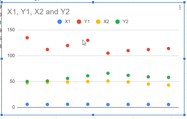 how to make a scatter plot in google sheets 45