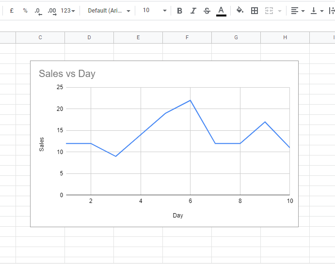 how to make a scatter plot in google sheets 6