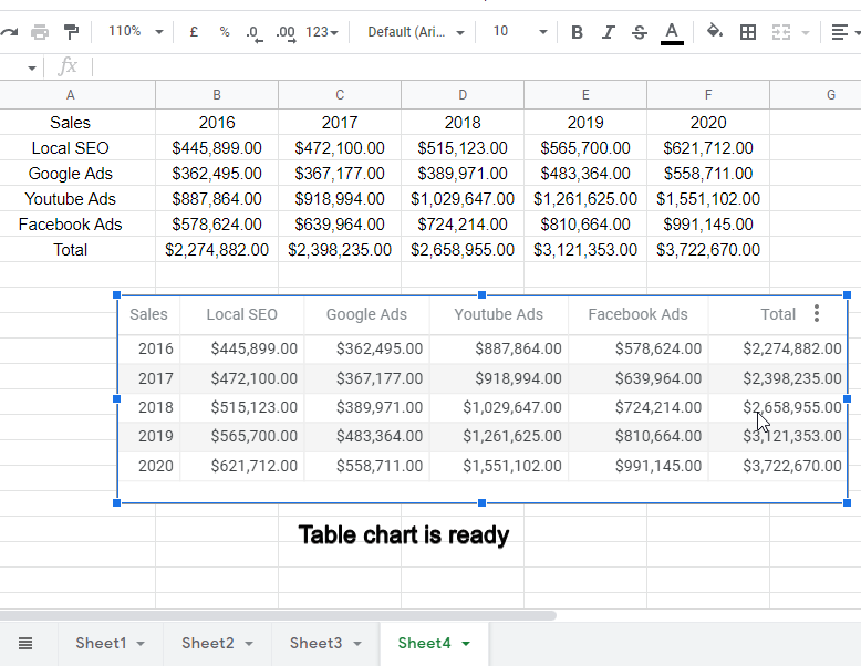 how to make a table in google sheets 50