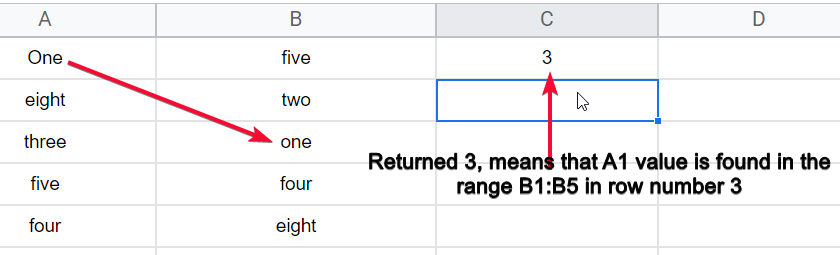 how to Compare two columns in Google Sheets 24