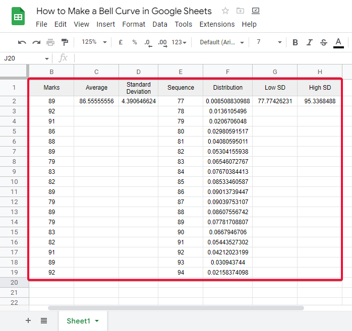 how to Make a Bell Curve in Google Sheets 24