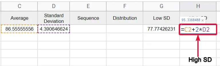how to Make a Bell Curve in Google Sheets 22