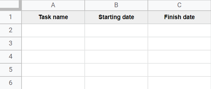 how to Make a Gantt Chart in Google Sheets 1