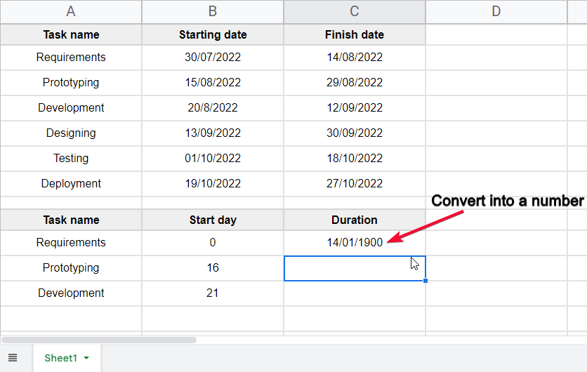 how to Make a Gantt Chart in Google Sheets 12