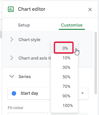 how to Make a Gantt Chart in Google Sheets 27