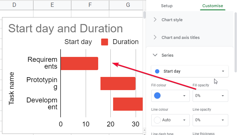 how to Make a Gantt Chart in Google Sheets 28