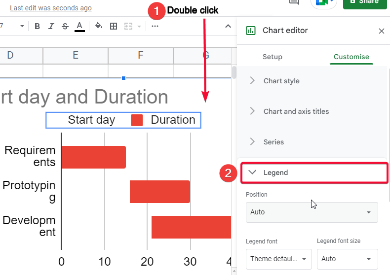 how to Make a Gantt Chart in Google Sheets 29