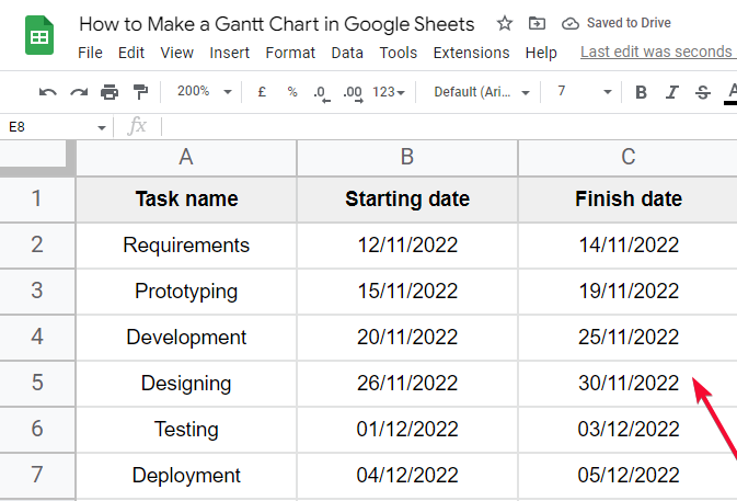 how to Make a Gantt Chart in Google Sheets 4
