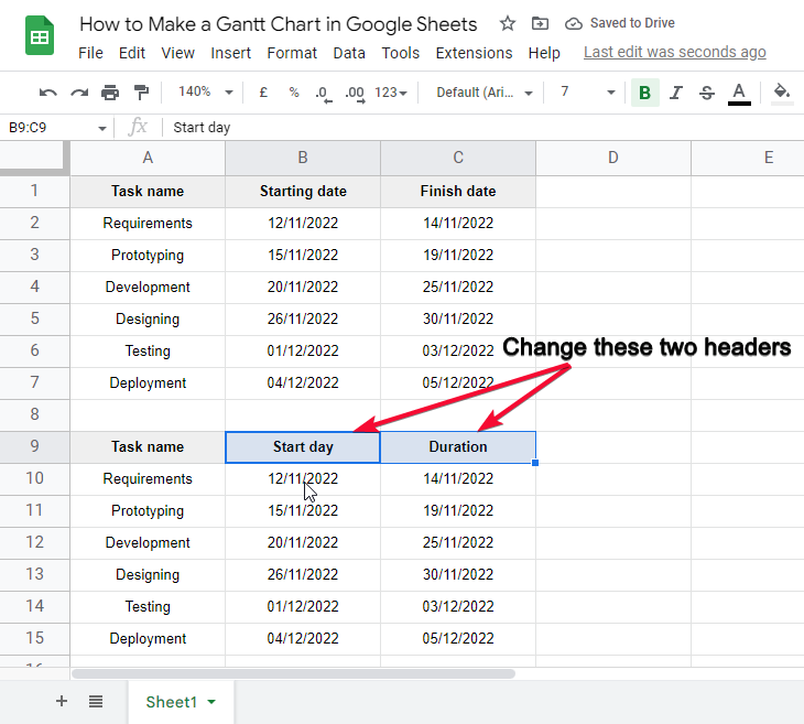 how to Make a Gantt Chart in Google Sheets 6