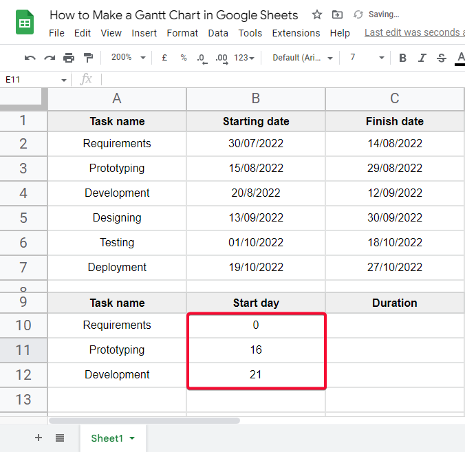how to Make a Gantt Chart in Google Sheets 10