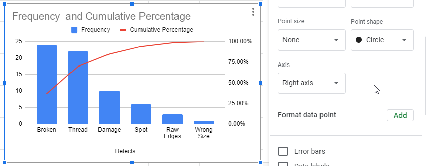 how to Make a Pareto Chart in Google Sheets 21