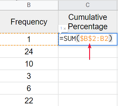 how to Make a Pareto Chart in Google Sheets 4