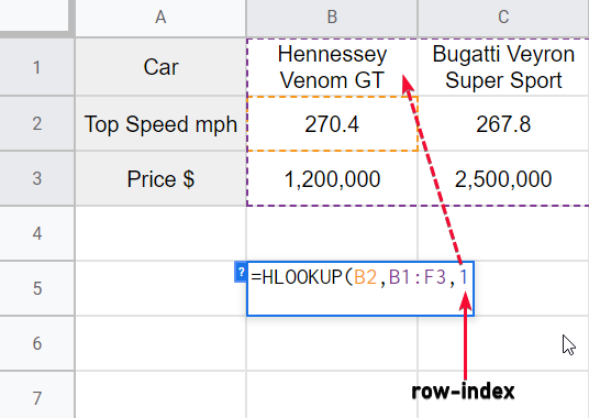 how to Use HLOOKUP Function in Google Sheets 5