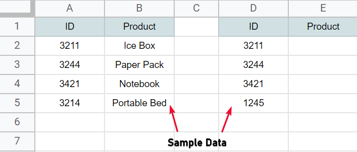 how to Use IFNA Function in Google Sheets 1