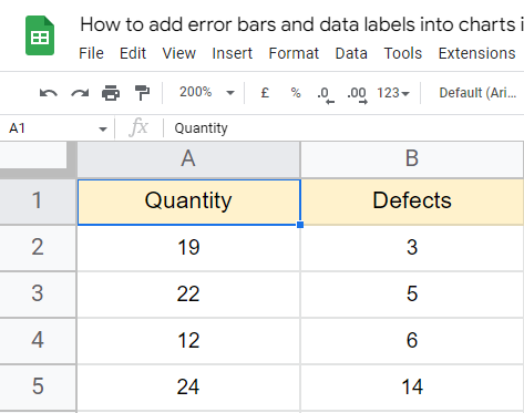 how to add error bars and data labels to charts in google sheets 1