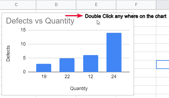 how to add error bars and data labels to charts in google sheets 8