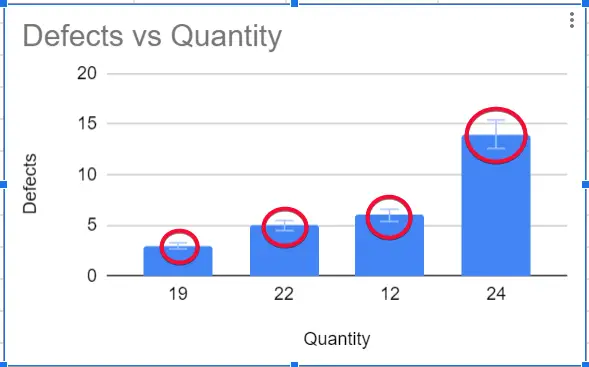how to add error bars and data labels to charts in google sheets 16