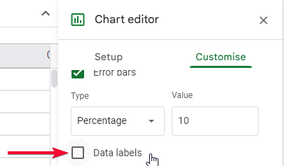 how to add error bars and data labels to charts in google sheets 17